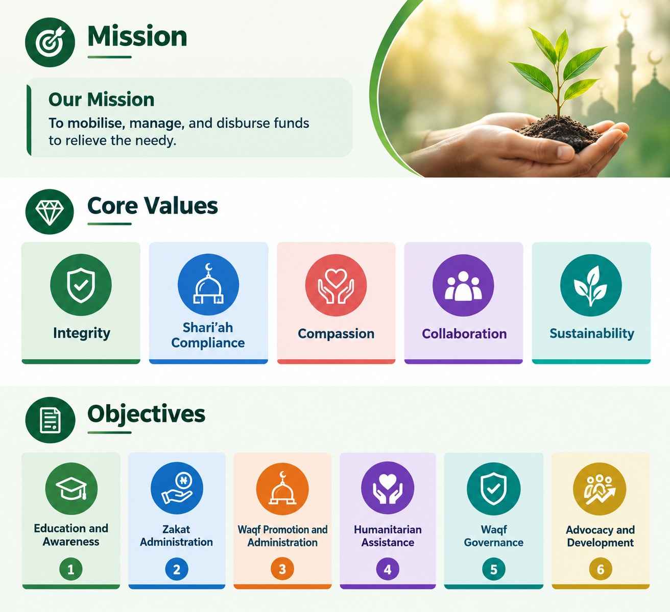 Zakat Image